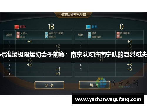 标准场极限运动会季前赛：南京队对阵南宁队的激烈对决